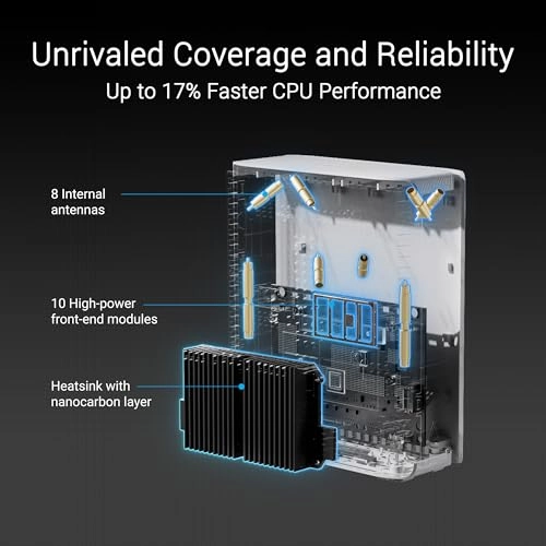 ZenWiFi BT10 - WiFi 7 2pk