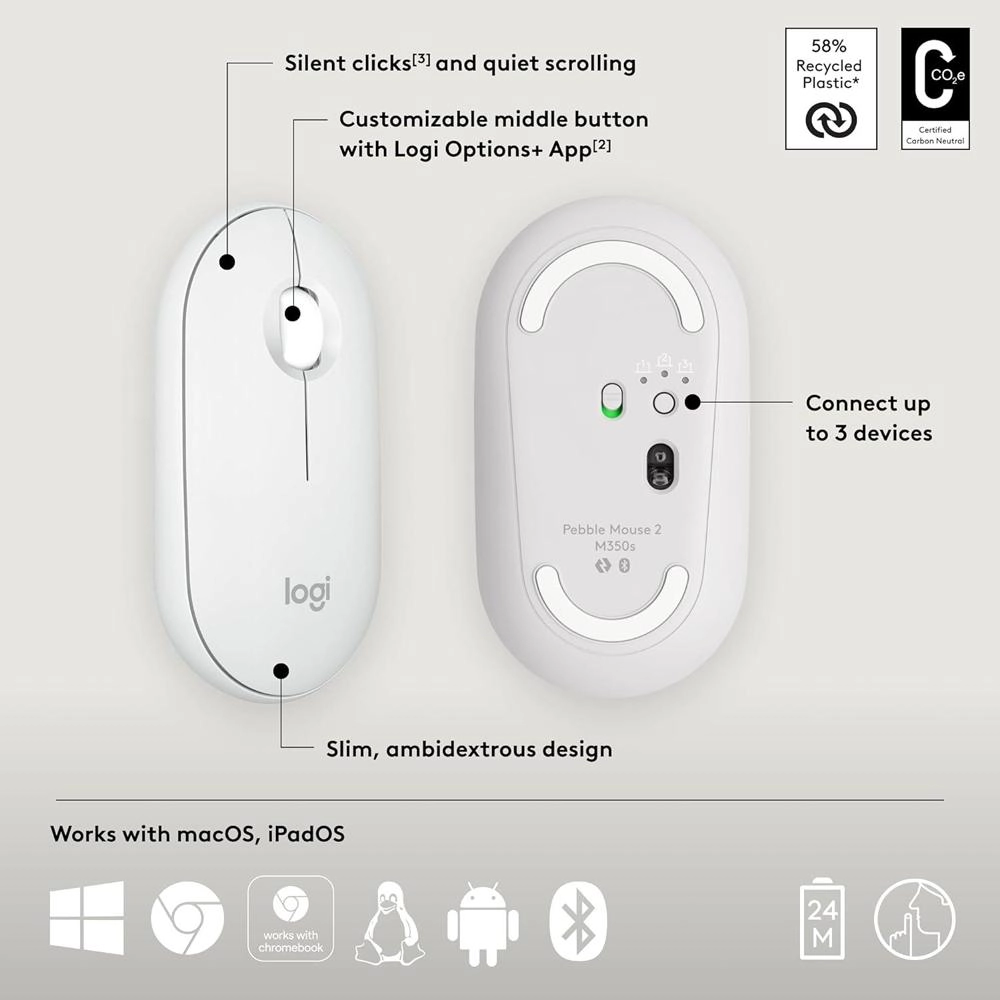 Pebble Mouse 2 M350s - Wireless
