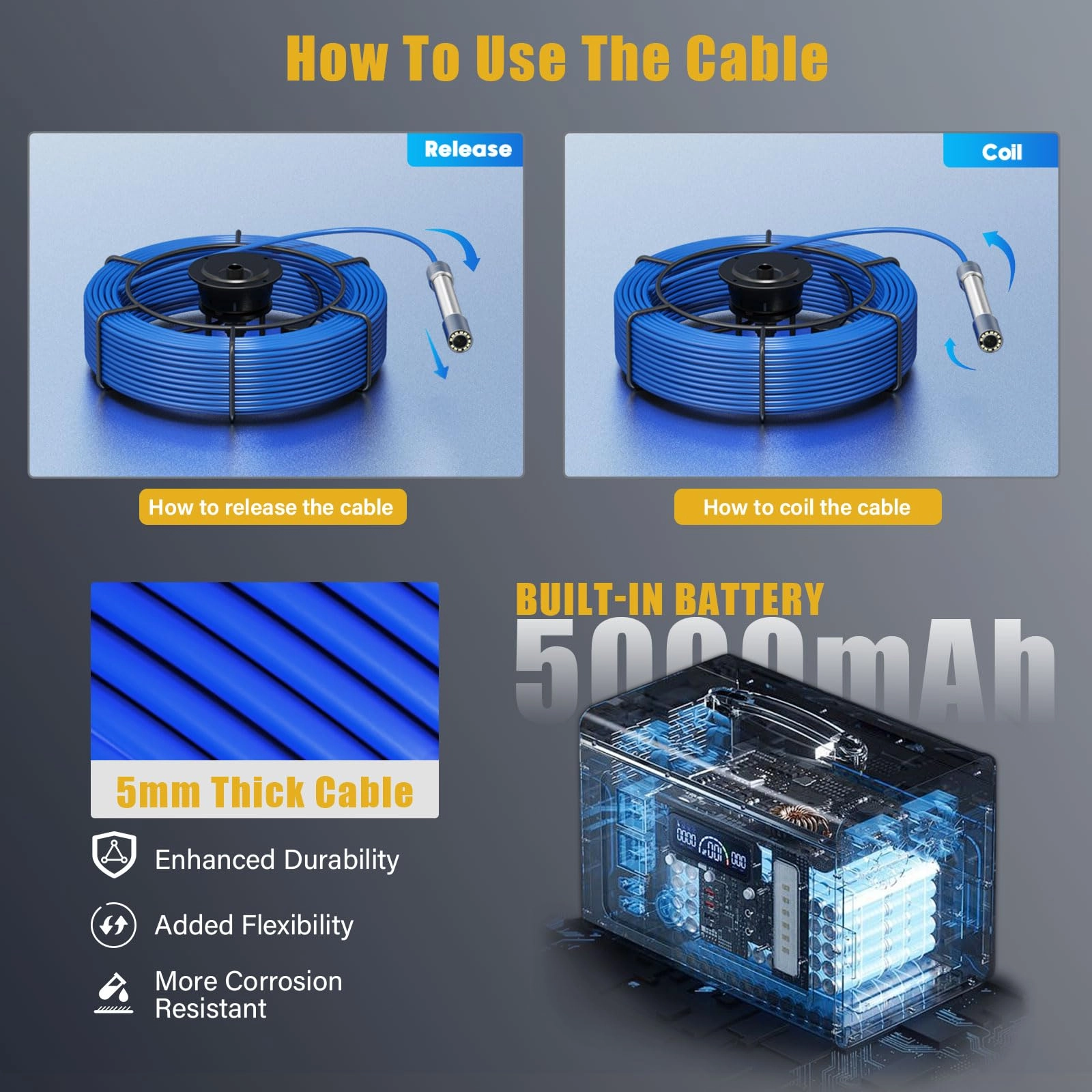 Pipeline Inspection Camera - 20M