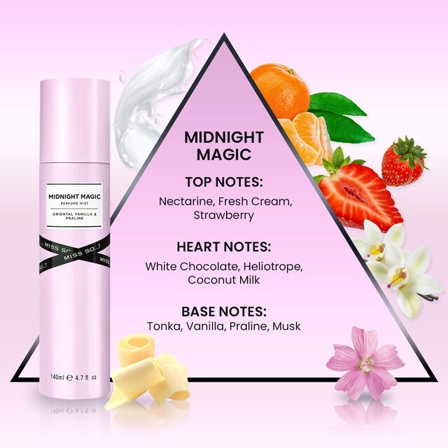 Midnight Magic - 140ml