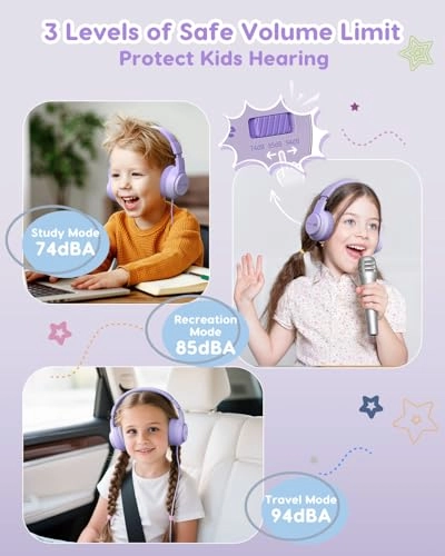 Kids Headphones Wired Headphone