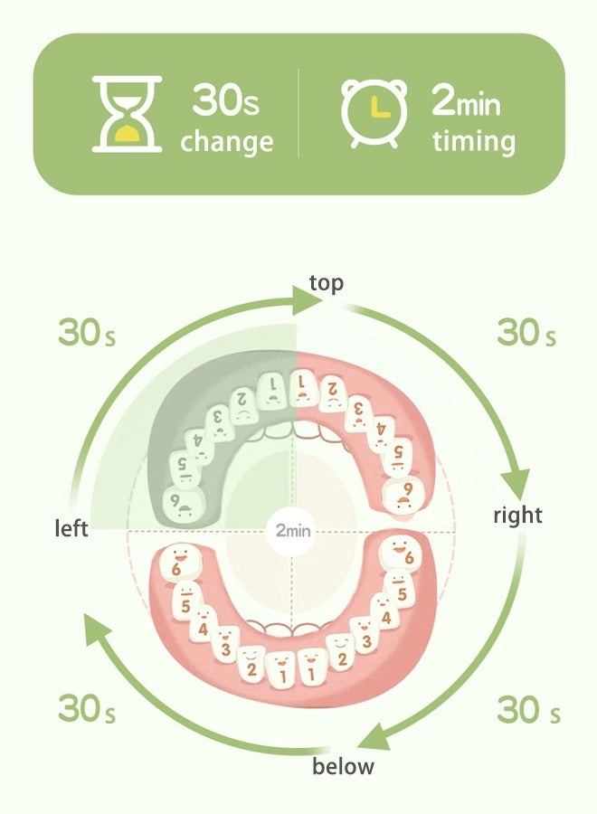 Kids Rechargeable Electric Toothbrush - 6 Brush Heads Timer USB Rechargeable