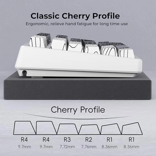 XVX Topographic PBT Keycaps - 136 piece(s)