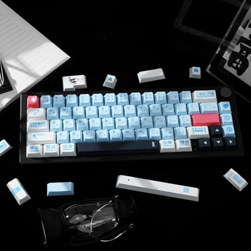 Custom Keycaps - Japanese RF