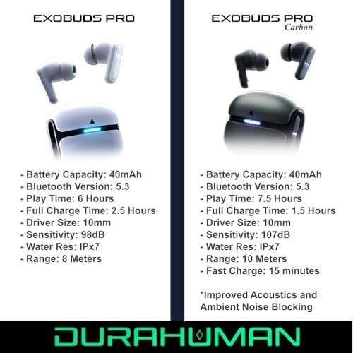 EXOBUDS PRO Gen 2 Wireless Earbud