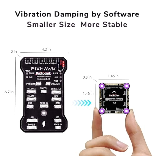 CrossRace - APM Flight Controller 4in1 ESC 37*37