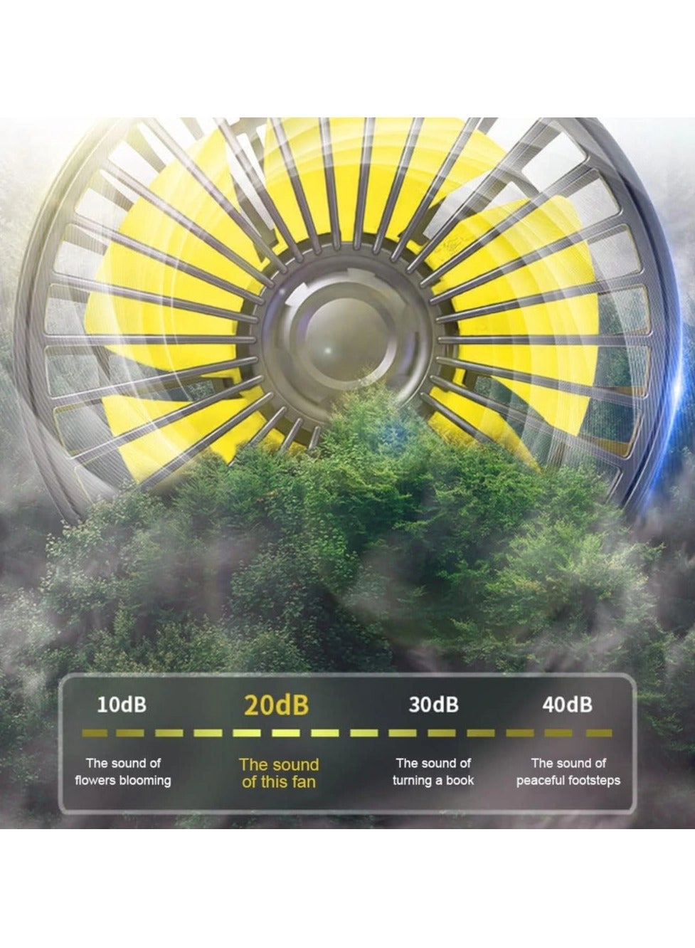 Portable Car Cooling Fan - Dashboard