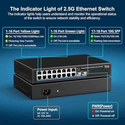 VM-S251602 18-ports