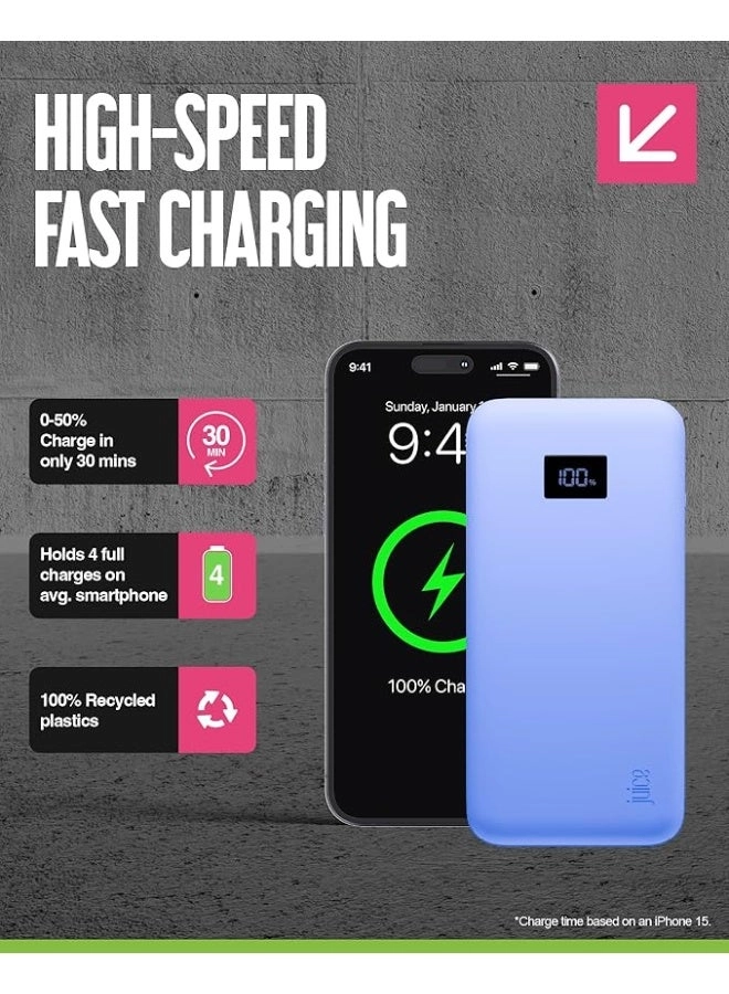 Eco Integrated 4 - 16000mAh 20W