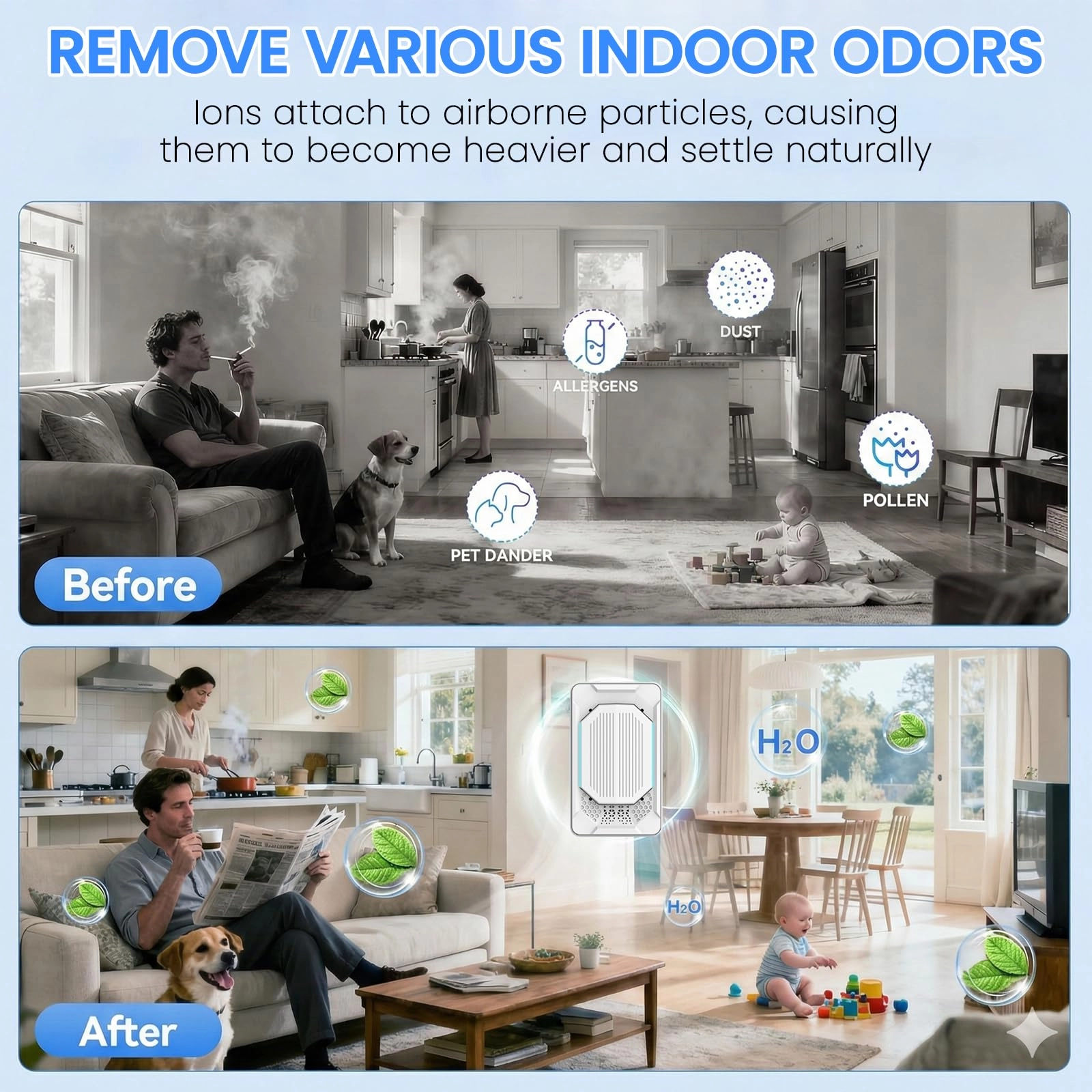 Air Purifier - 2PCS Filter-Free