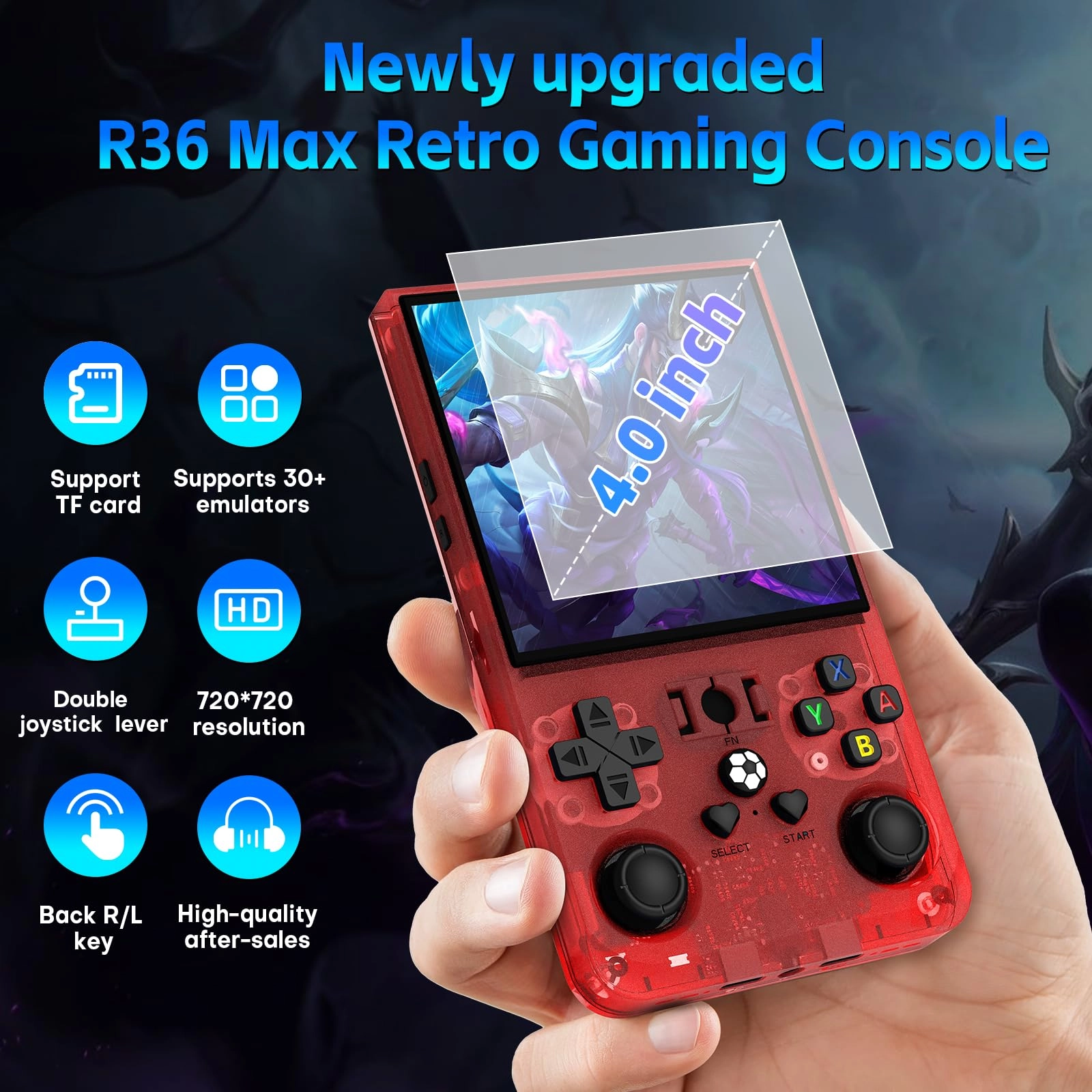 R36Max - 64GB