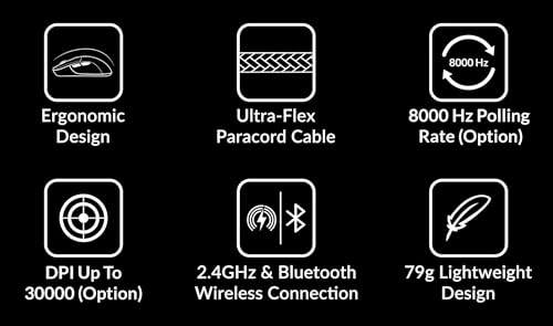 M3-A71 - Bluetooth USB Wi-Fi