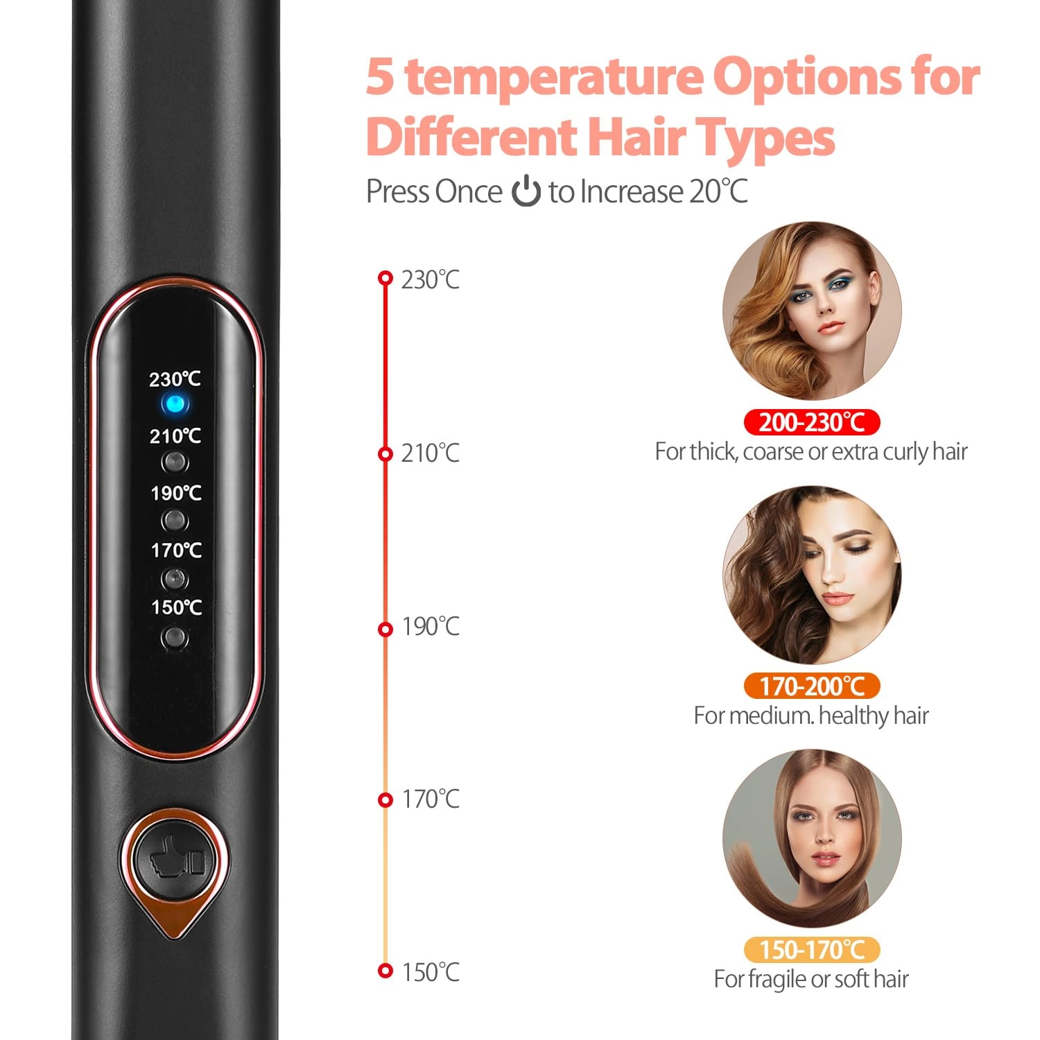 2 in 1 Straightener and Curler - 1 inch