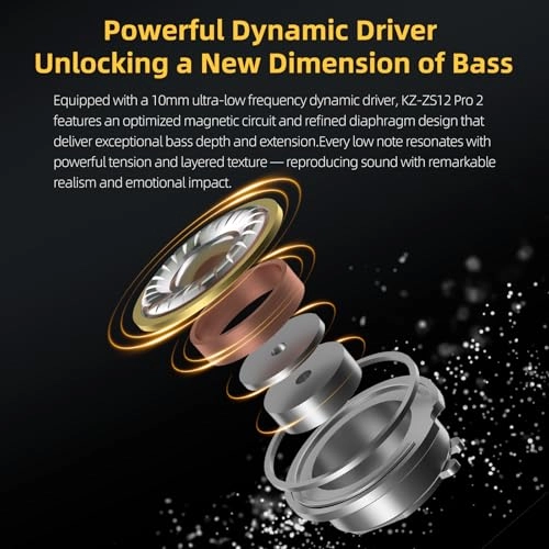 ZS12 PRO 2 Wired Earbud