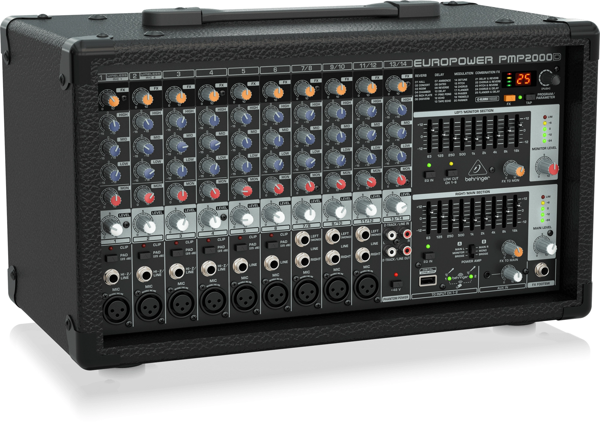 PMP2000D - 14 channels