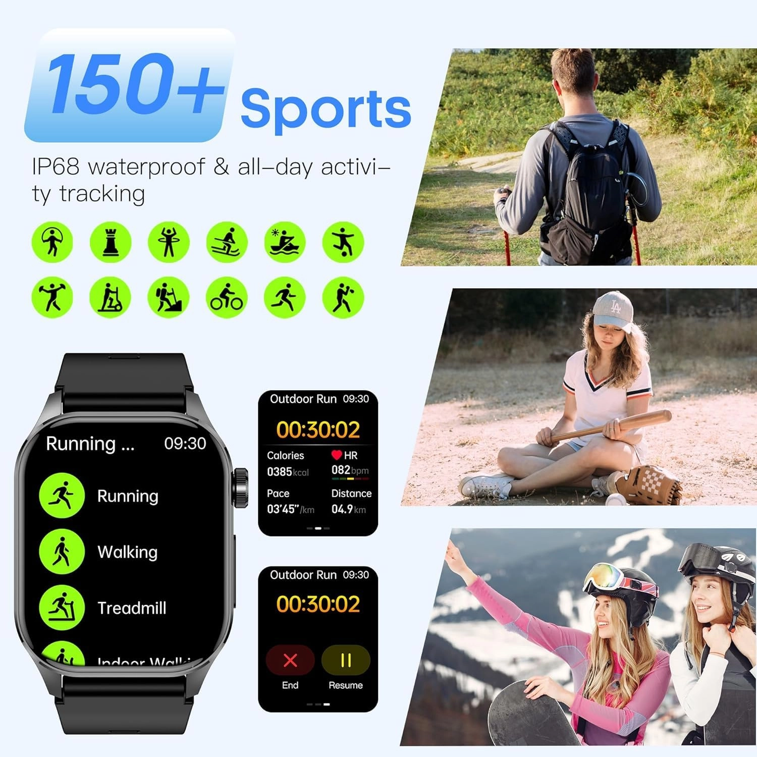 Advanced Health Smartwatch - Real-Time Monitoring Always-On Display