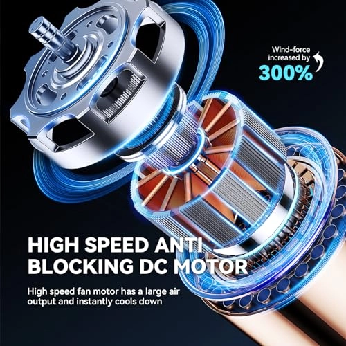 Portable Air Conditioner - 1000ml 2-4-8H Timer 3-Speed