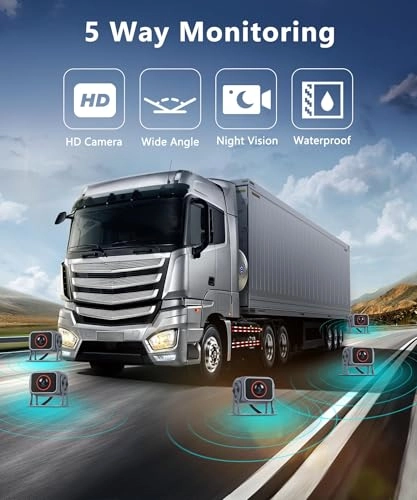 Reverse Camera - Night Vision Wired 1080P