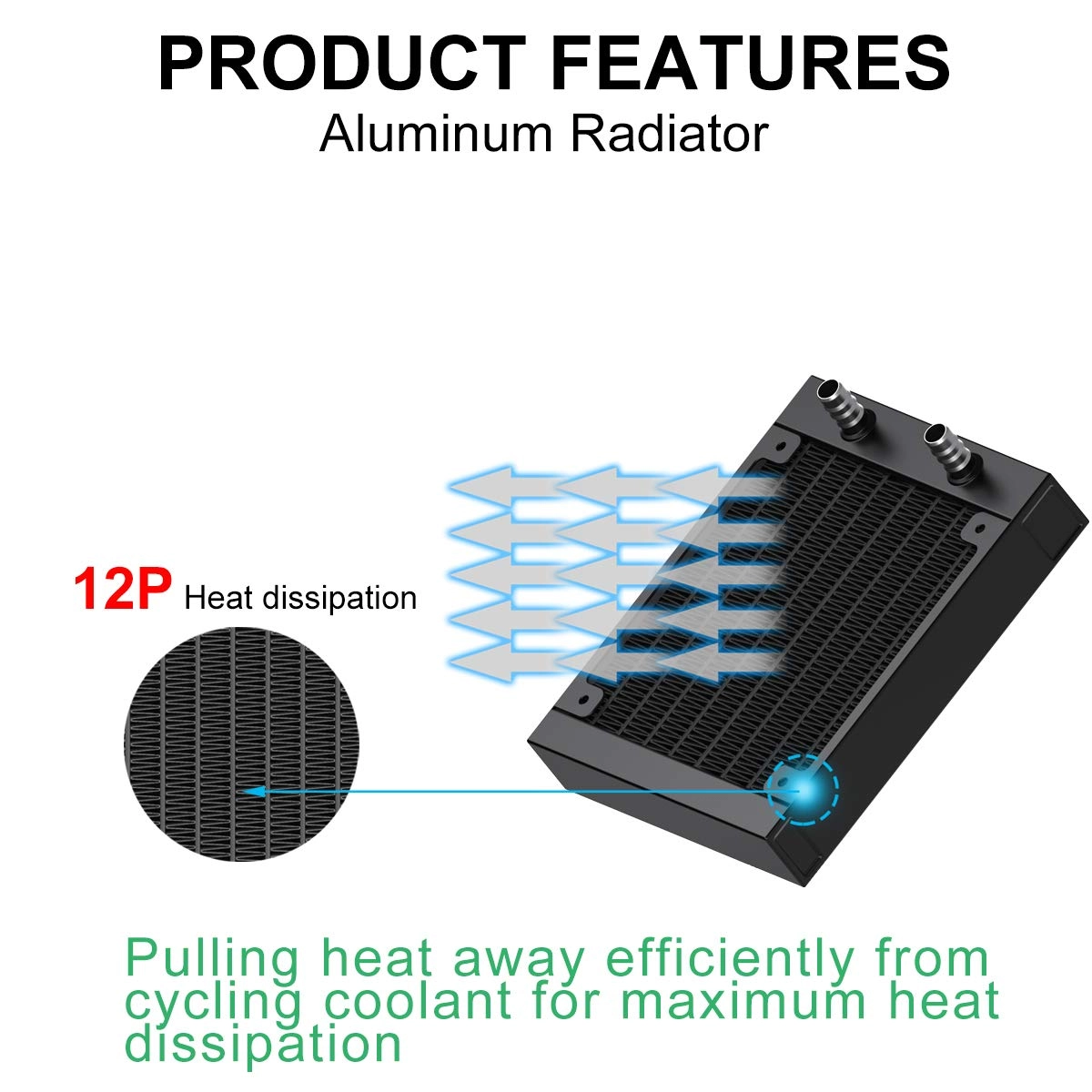 Water Cooling Radiator