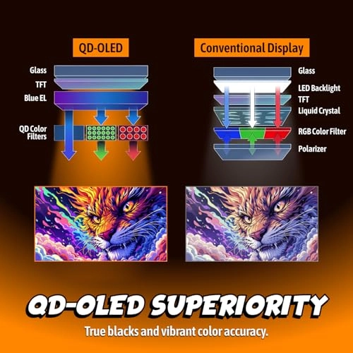 Q27GAZD - 27 inch 2560 x 1440 Pixels