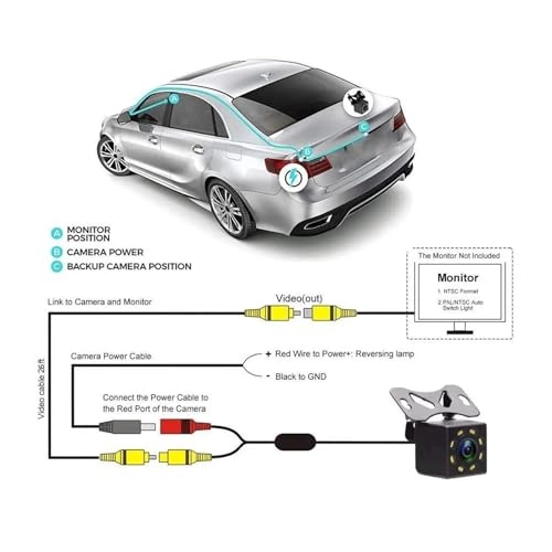 Rear View Reversing Backup Camera - Night vision HD