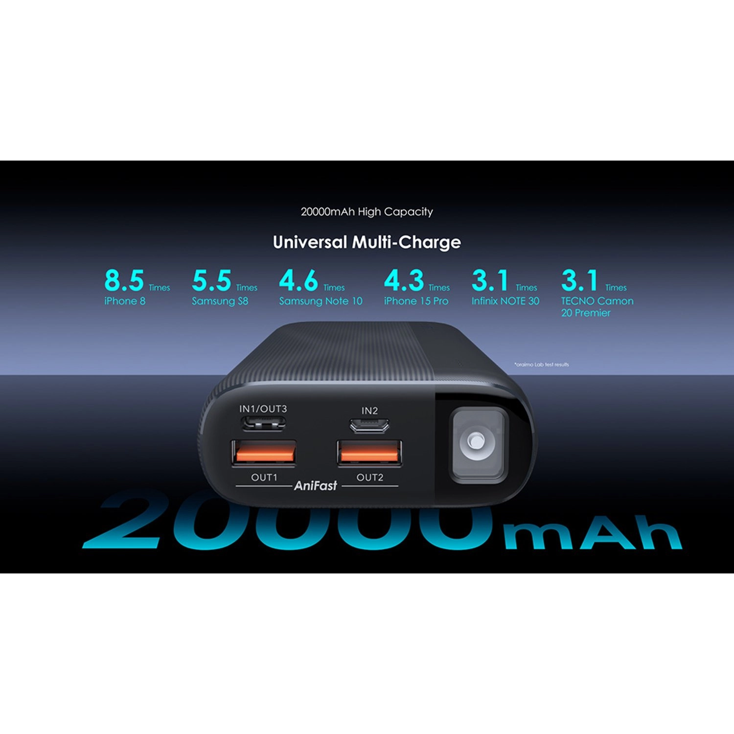 Traveler 22.5 PD - 20000 mAh 22.5W