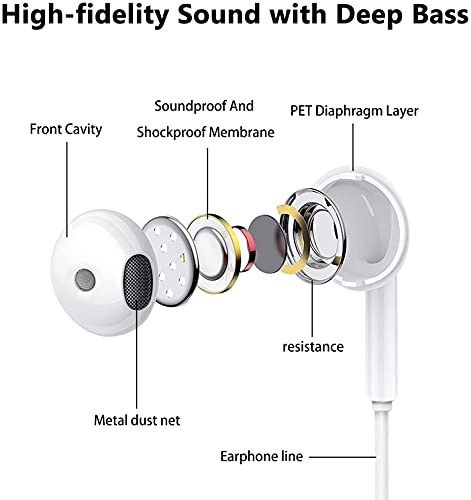 ZBF Wired Earbud