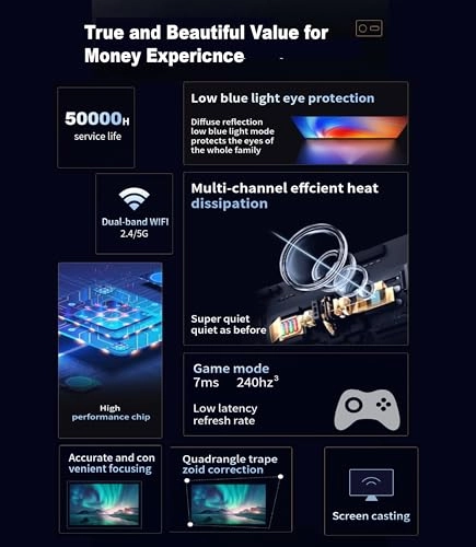 U8 Pro 1200ANSI lumens