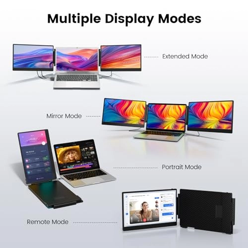 S3 - 14 Inches 1920x1080