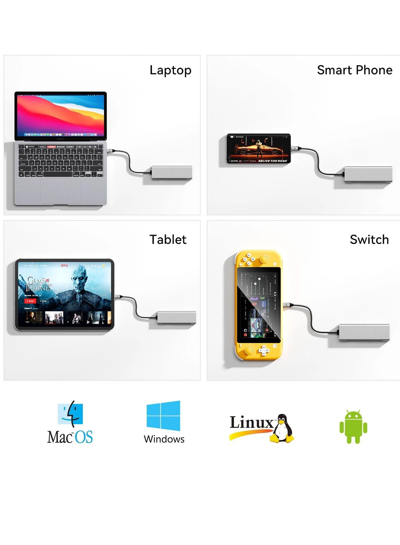 USB C Hub - 100W PD3.0 M.2 NVMe/SATA 10Gbps 4K@30Hz HDMI
