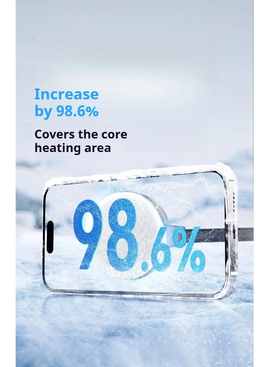 36W Liquid-Cooled Phone Radiator - Magnetic Cooling