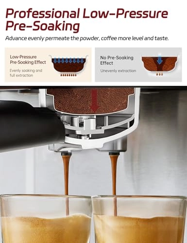 Espresso Machine & Milk 152088