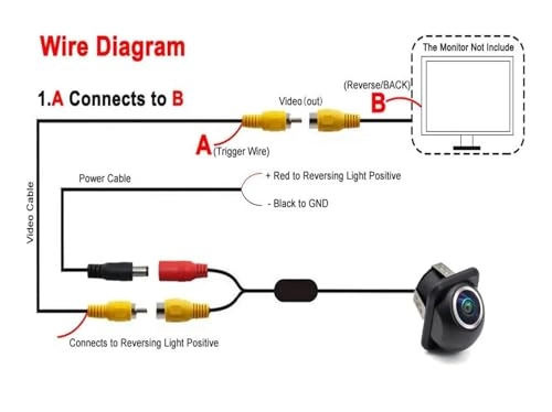 Rear View Parking Camera - Night Vision 1080p/720p