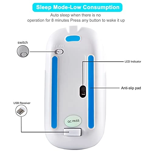 Panda Wireless Mouse - USB