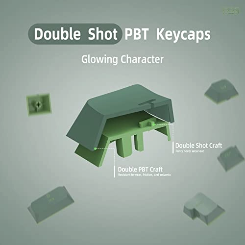 117 Key PBT Keycap Set - US Layout RF