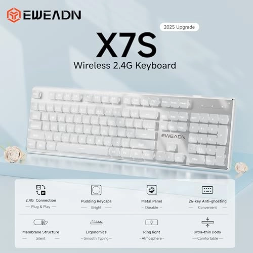 X7S-04 - Wired/Wireless