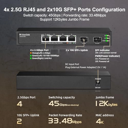 4x2.5G + 2x10G SFP 4-Ports