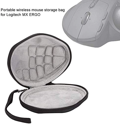 MX Ergo S / MX Ergo - Case Cover