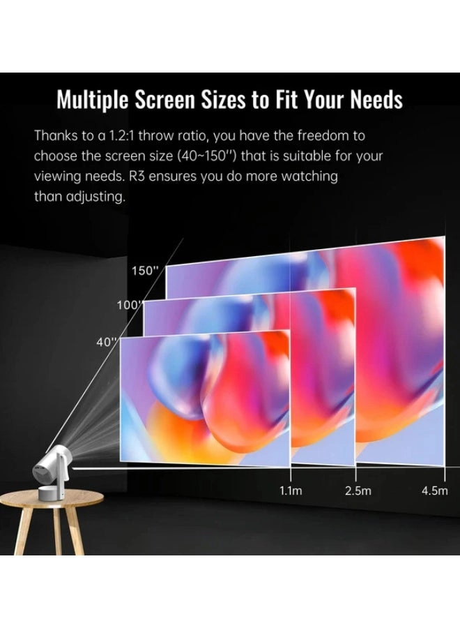 R3P 250 ANSI lumens 1080p