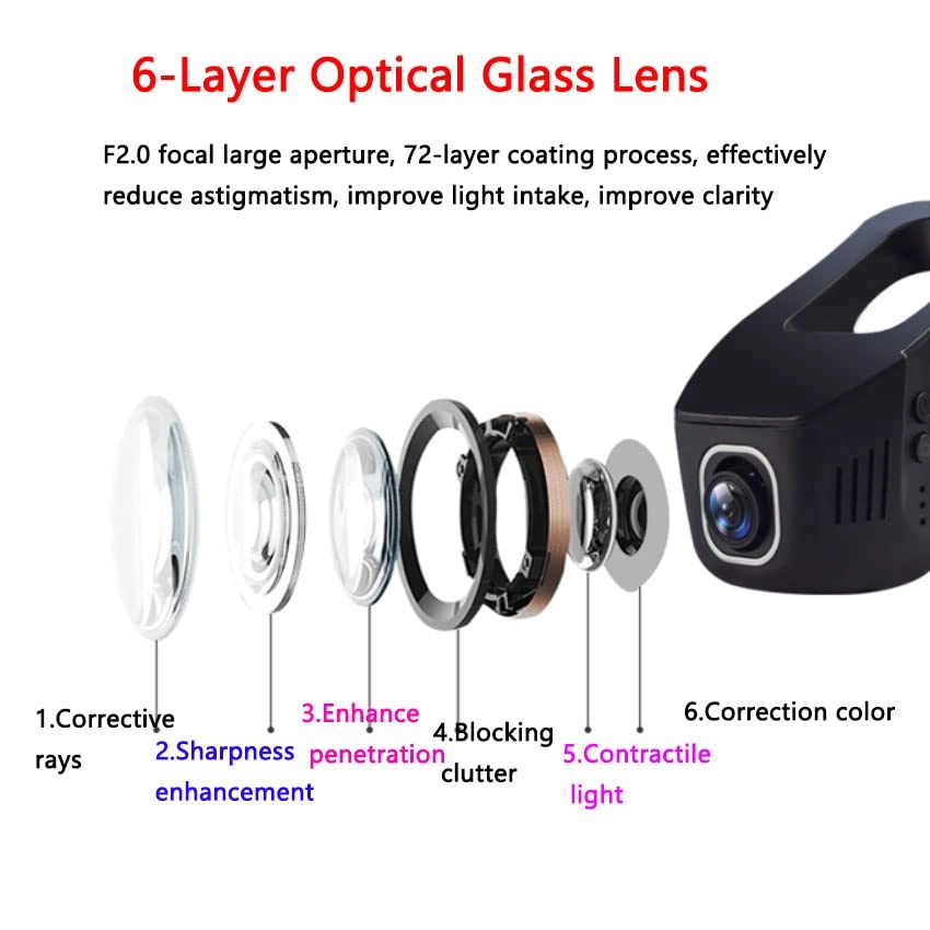 Dash Cam 2160 X 1080 pixels for Mercedes-Benz E Class W207 W212 W204 C207 C200 E200 E230 E300 E350