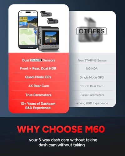 M60 3840 X 2160 pixels