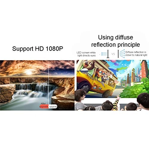 Home Theater Movie Projector 1080P