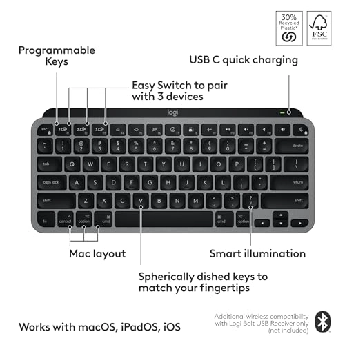 MX Keys Mini - Mac Wireless