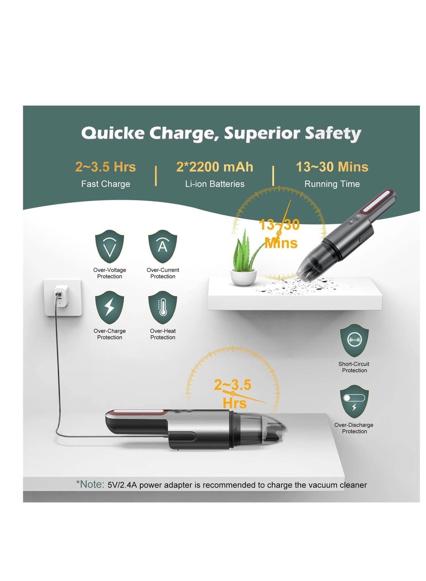 Handheld Car Vacuum Cleaner - 4000mAh