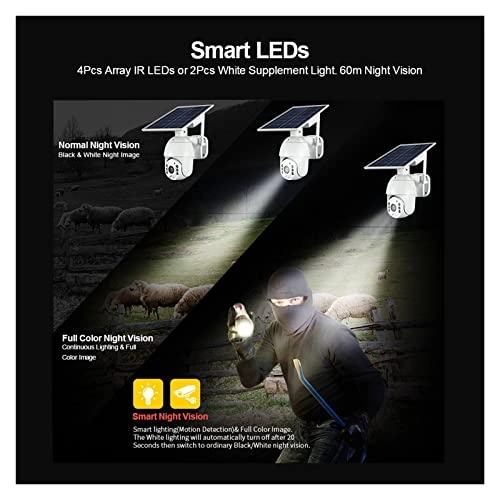 Outdoor Solar Security Camera 4MP