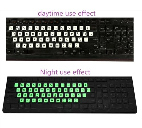 Keyboard Sticker - English
