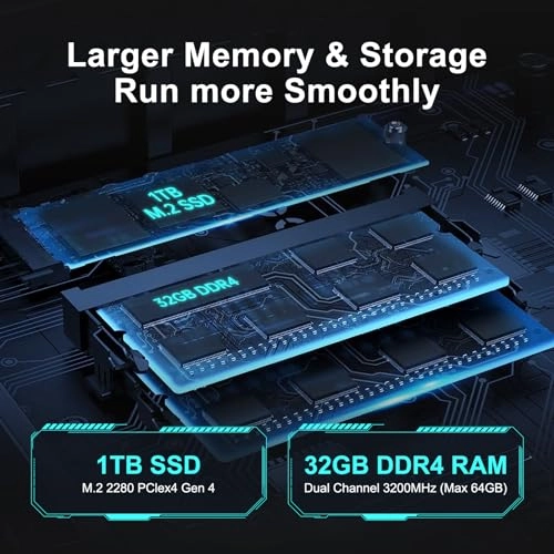 nuc 11 i7 parent - SSD 1 TB 32 GB