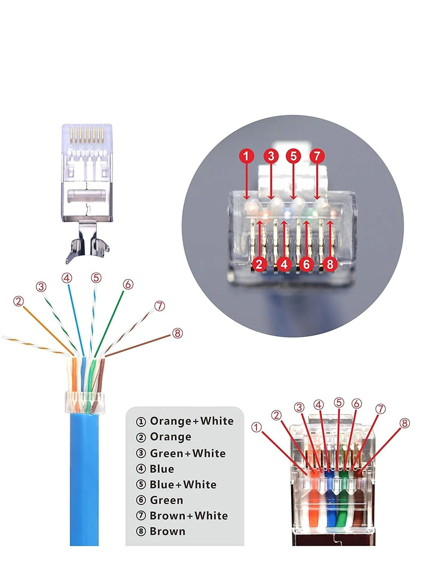 RJ45 Connector - 20 Pack CAT7 Shielded + RJ45 Boot - Grey