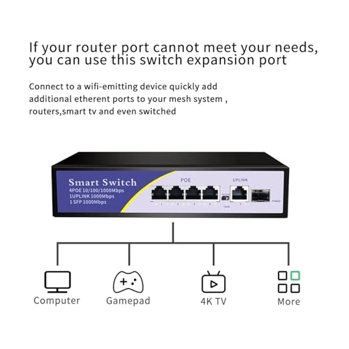 Ethernet Switch - 6-ports
