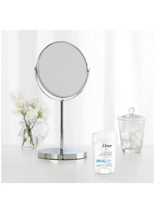 Clinical Protection - Original Clean 1.7 oz